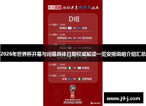 2026年世界杯开幕与闭幕具体日期权威解读一览安排说明介绍汇总 2026年世界杯开幕与闭幕具体日期权威解读一览安排说明介绍汇总