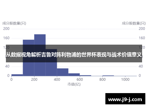 从数据视角解析吉鲁对阵利物浦的世界杯表现与战术价值意义 从数据视角解析吉鲁对阵利物浦的世界杯表现与战术价值意义