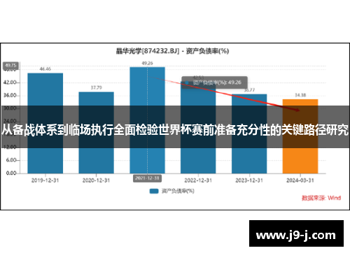 从备战体系到临场执行全面检验世界杯赛前准备充分性的关键路径研究