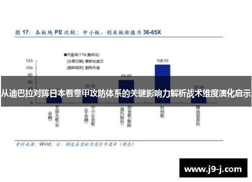 从迪巴拉对阵日本看意甲攻防体系的关键影响力解析战术维度演化启示