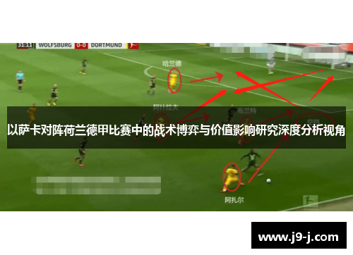 以萨卡对阵荷兰德甲比赛中的战术博弈与价值影响研究深度分析视角