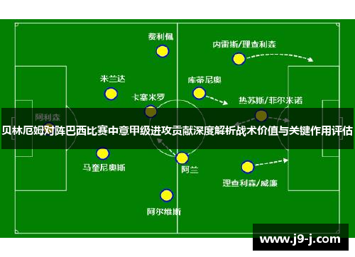 贝林厄姆对阵巴西比赛中意甲级进攻贡献深度解析战术价值与关键作用评估